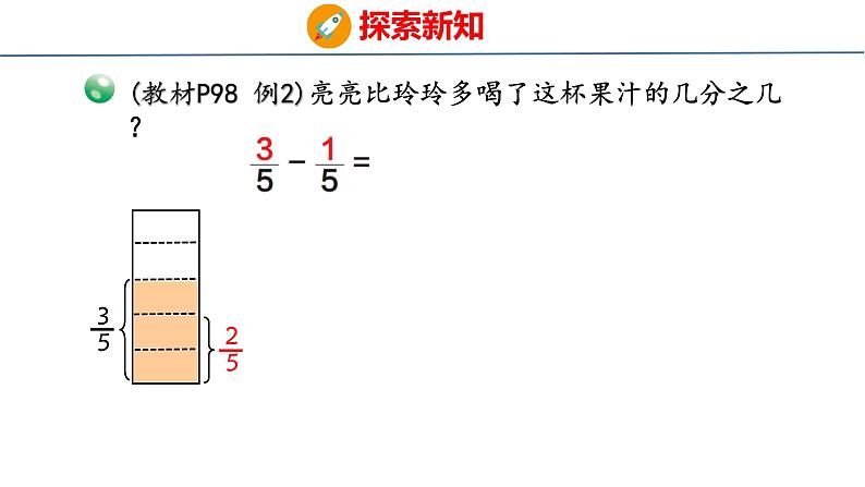 青岛版三上数学 青岛版小学数学三年级上册9.3 《同分母分数加减》  课件08