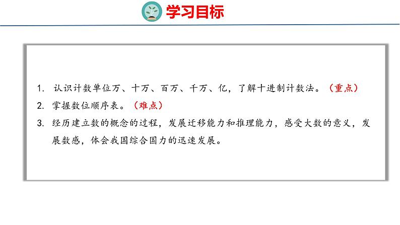 青岛版数学四上 1.1认识较大的计数单位、十进制计数法02