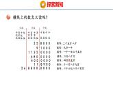 青岛版数学四上 1.2 万以上数的读法