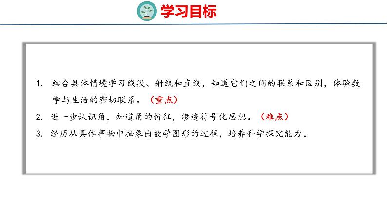 青岛版数学四上 2.1 《 直线、射线和线段和角》课件第2页