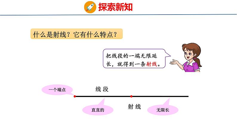 青岛版数学四上 2.1 《 直线、射线和线段和角》课件第6页