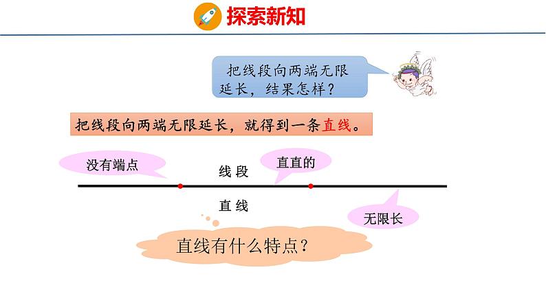 青岛版数学四上 2.1 《 直线、射线和线段和角》课件第7页