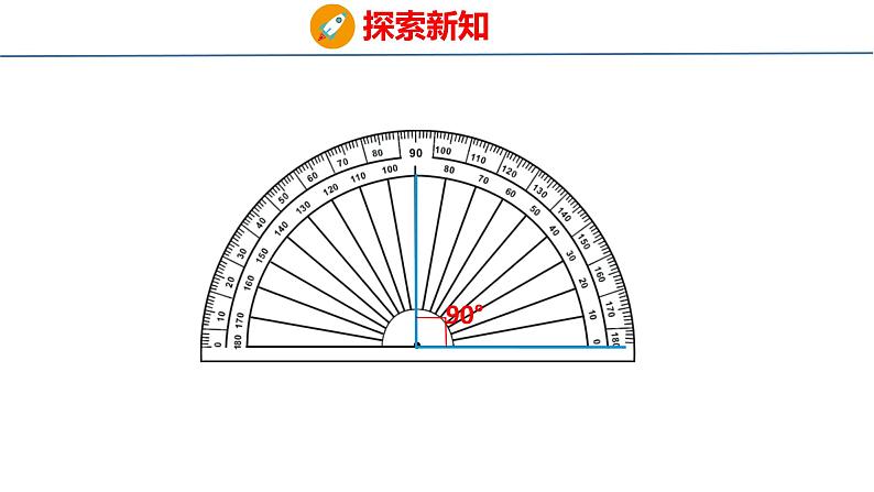 青岛版数学四上 2.3 《角的分类》课件07