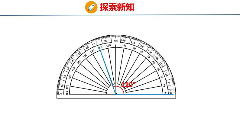 青岛版数学四上 2.3 《角的分类》课件08