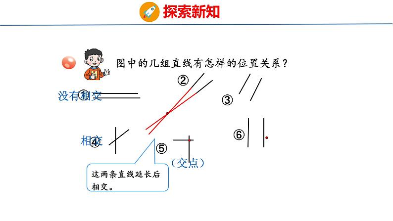 青岛版数学四上 青岛六三版四年级上册数学4.1  认识平行 课件第4页