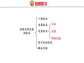 青岛版数学四上 5.《回顾整理》课件