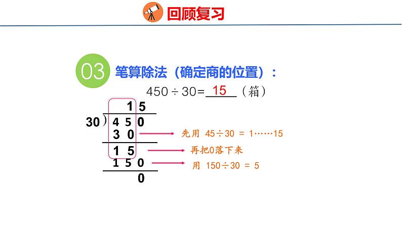 青岛版数学四上 5.《回顾整理》课件06