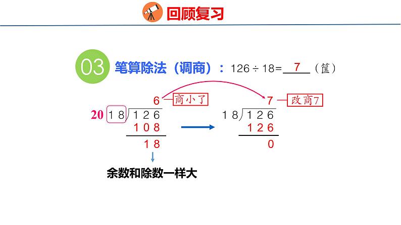 青岛版数学四上 5.《回顾整理》课件07