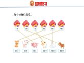 青岛版数学四上 青岛六三版四年级上册数学5.1  除数是整十数的口算和估算 课件