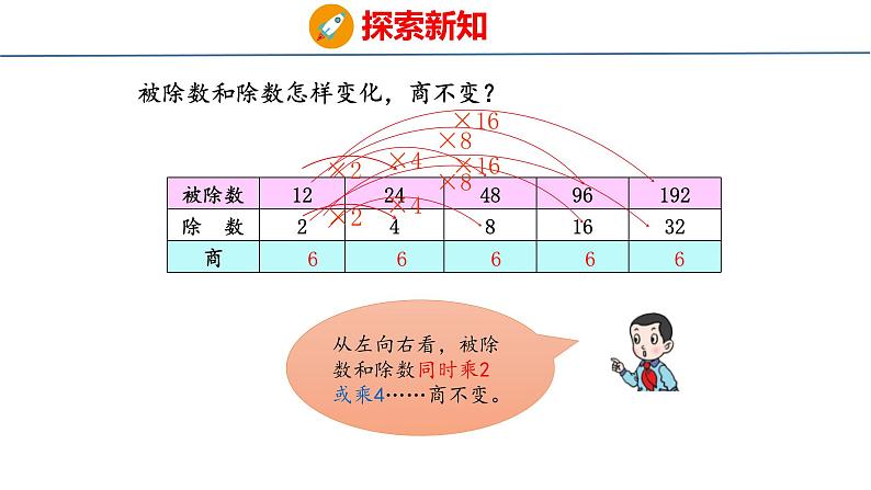 青岛六三版四年级上册数学5.4  商不变的性质 课件第4页