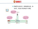 6 快捷的物流运输——解决问题（课件）青岛版四年级上册数学