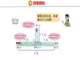 6 快捷的物流运输——解决问题（课件）青岛版四年级上册数学