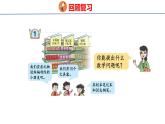 青岛版小学数学四年级上册7.1 《带括号的混合运算》课件