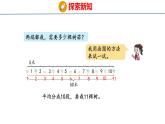 8.智慧广场（课件）青岛版四年级上册数学