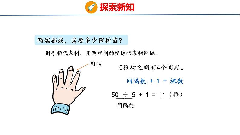 8.智慧广场（课件）青岛版四年级上册数学05