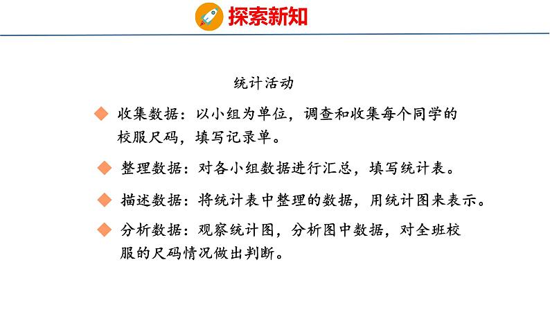 青岛六三版四年级上册数学8.1  1格代表1个单位的条形统计图 课件第5页