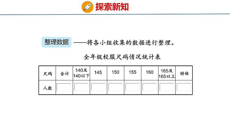 青岛六三版四年级上册数学8.1  1格代表1个单位的条形统计图 课件第7页