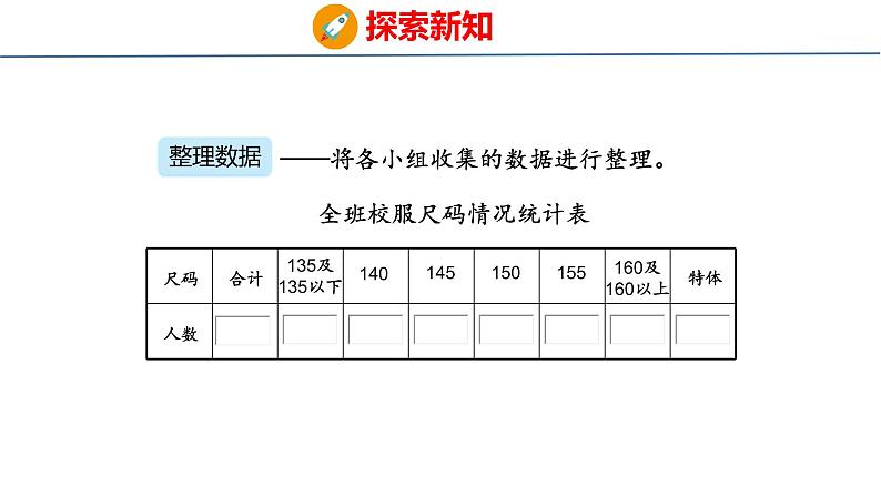 8.2  1格代表多个单位的条形统计图（课件）青岛版四年级上册数学07