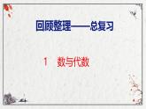 回顧整理-總復習 數(shù)與代數(shù)（課件）青島版四年級上冊數(shù)學