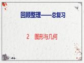 回顧整理-總復習2  圖形與幾何（課件）青島版四年級上冊數(shù)學