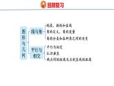 回顧整理-總復習2  圖形與幾何（課件）青島版四年級上冊數(shù)學