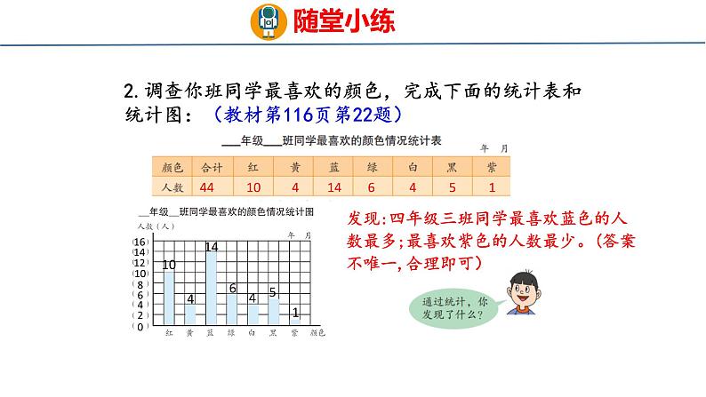 回顾整理-总复习3  统计与概率（课件）青岛版四年级上册数学07