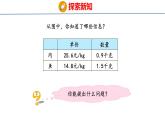 青岛版数学五上 1.2 小数乘小数 课件