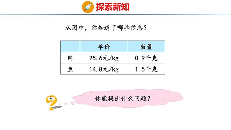 青岛版数学五上 1.2 小数乘小数 课件05