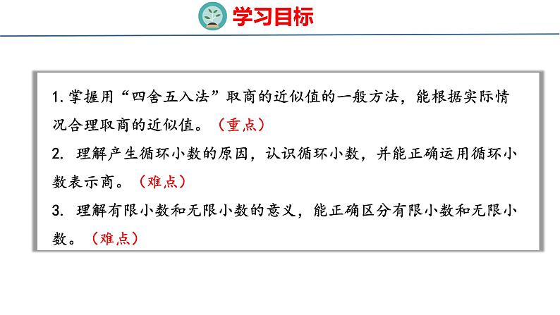 青岛版数学五上 3.3 商的近似值和循环小数 课件02