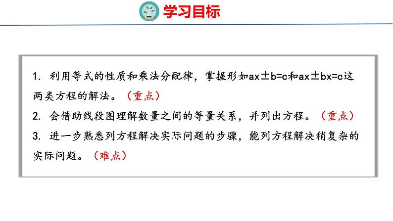 青岛版数学五上 4.5 稍复杂的方程 课件02