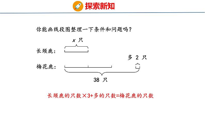 青岛版数学五上 4.5 稍复杂的方程 课件06