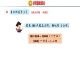 青岛版数学五上 5. 公顷、平方千米 课件