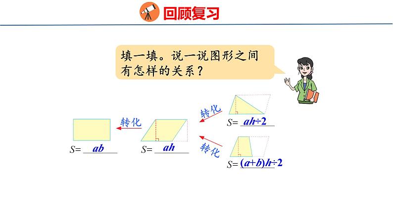 青岛版数学五上 第五单元回顾整理 课件08