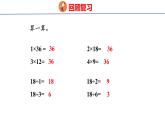 青岛版数学五上 6.1 因数和倍数 课件