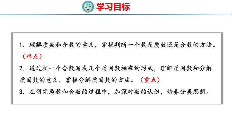 青岛版数学五上 6.4 质数、合数和分解质因数 课件02