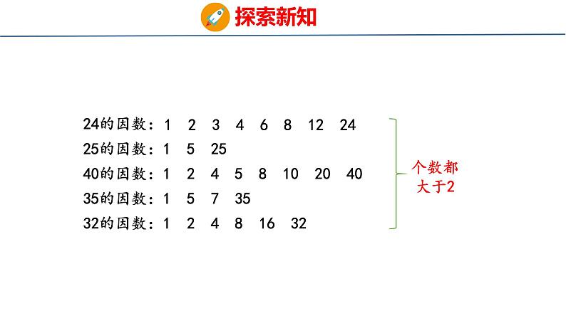 青岛版数学五上 6.4 质数、合数和分解质因数 课件06