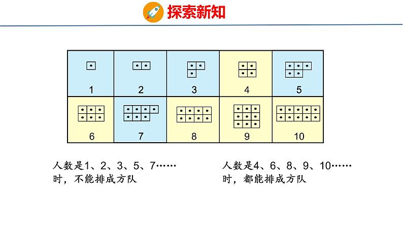 青岛版数学五上 6.4 质数、合数和分解质因数 课件08