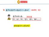 青岛版数学五上 6.3 3的倍数的特征 课件