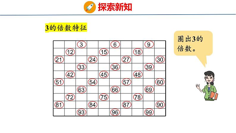 青岛版数学五上 6.3 3的倍数的特征 课件07