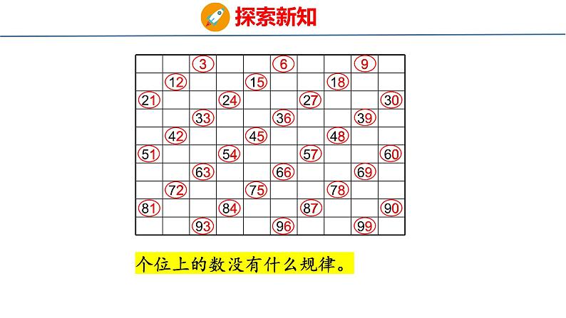 青岛版数学五上 6.3 3的倍数的特征 课件08