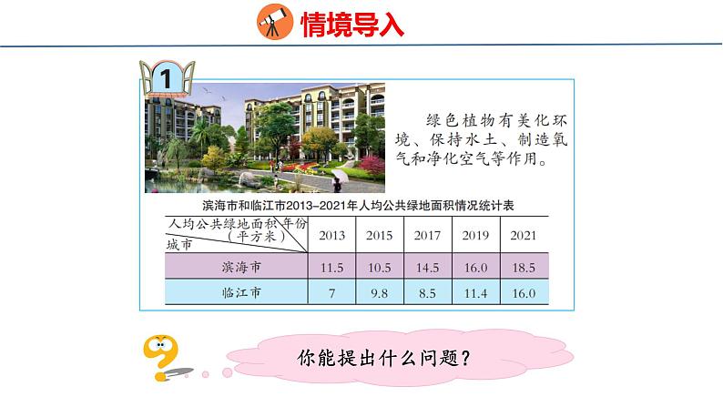 青岛版数学五上 青岛版小学数学五年级上册7.1《 折线统计图》 课件04