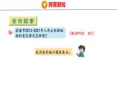 青岛版数学五上 青岛版小学数学五年级上册7.1《 折线统计图》 课件