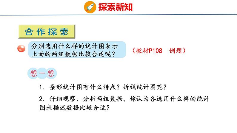 青岛版数学五上 青岛版小学数学五年级上册7.2《 选择合适的统计图》 课件05