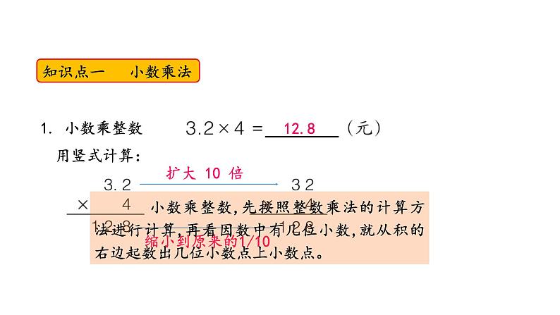 青岛版数学五上 回顾整理-总复习1 数与代数 课件02