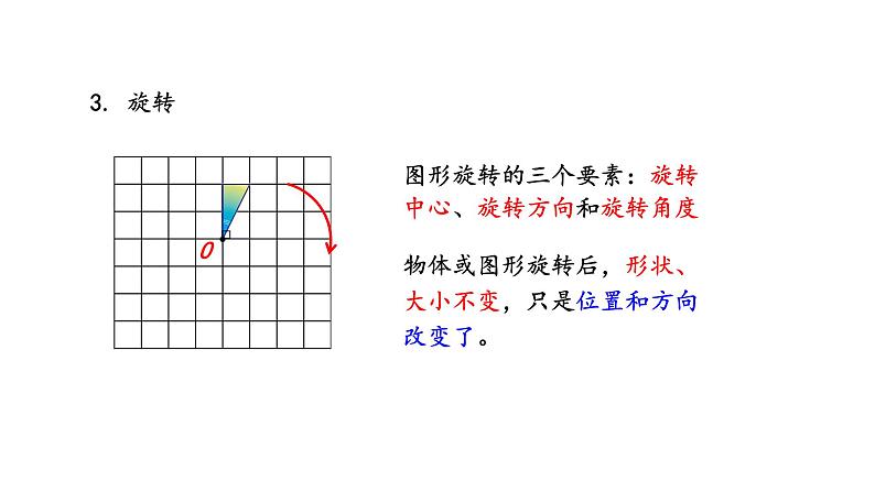 青岛版数学五上 回顾整理-总复习2 图形与几何 统计与概率 课件04