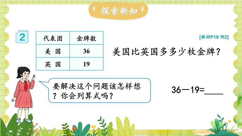 人教版数学2年级上册 第2章 2.2 第2课时 退位减 ppt课件+教案03