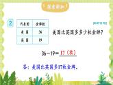 人教版数学2年级上册 第2章 2.2 第2课时 退位减 ppt课件+教案