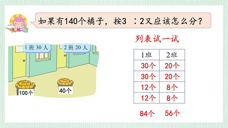 北师大版六年级数学上册第六章第3节比的应用 课件第7页