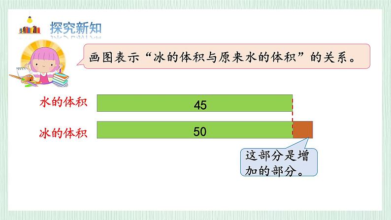 北师大版六年级数学上册第七章第1节百分数的应用（一） 课件06