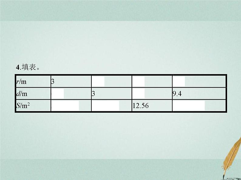 人教版小学六年级数学上册5圆3圆的面积第1课时圆的面积(一)课件第4页